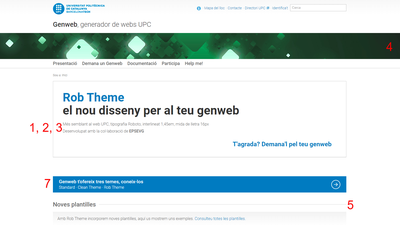 Visualització Roboto